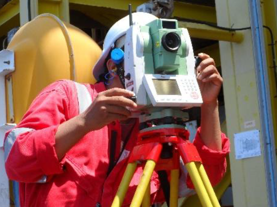 Precision & Reliability